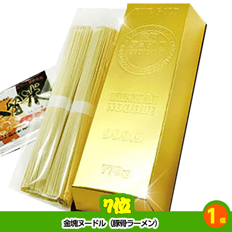 ゴルフコンペ 景品セット 基本順位11点セット 10-11-Cの説明6