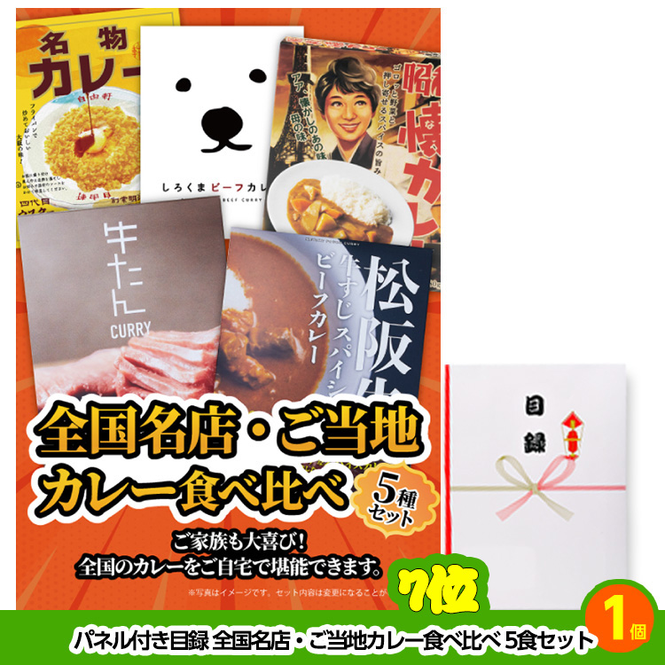 ゴルフコンペ 景品セット 基本順位11点セット 60-11-Aの説明6