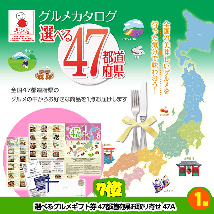 ゴルフコンペ 景品セット 基本順位11点セット 60-11-Bの説明6