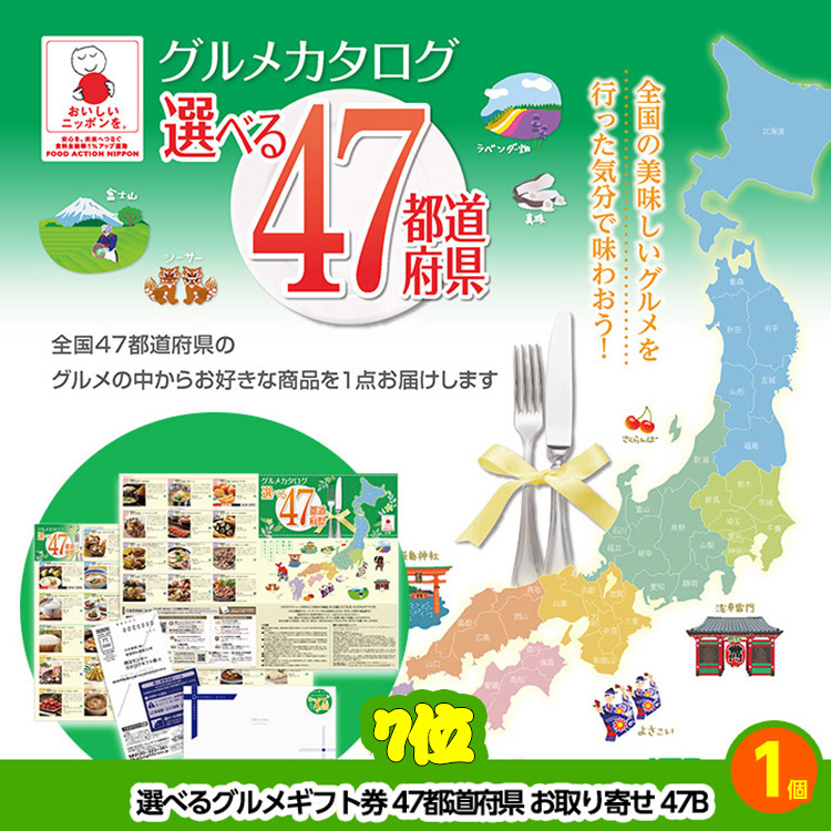 ゴルフコンペ 景品セット 基本順位11点セット 60-11-Eの説明6