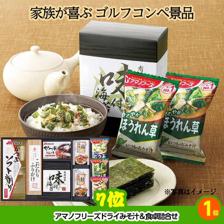 ゴルフコンペ 景品セット 5組会費3,000円 25点（全員に当たるセット）[5-3-Z]の説明6