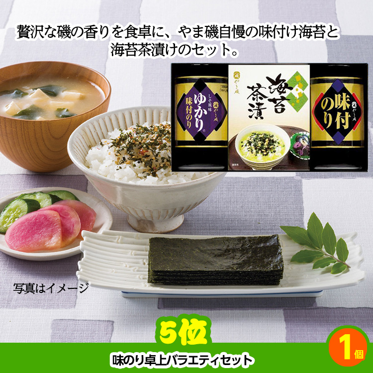 ゴルフコンペ 景品セット 6組会費1000円 33点（全員に当たるセット） [6-10-Z]の説明5
