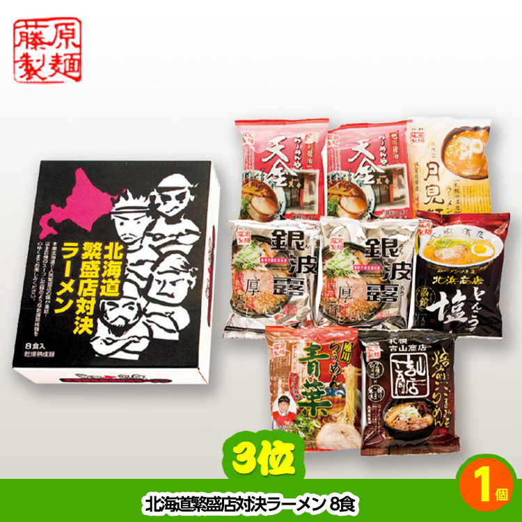 ゴルフコンペ 景品セット 7組会費1000円 19点（標準セット）[7-10-A]の説明4