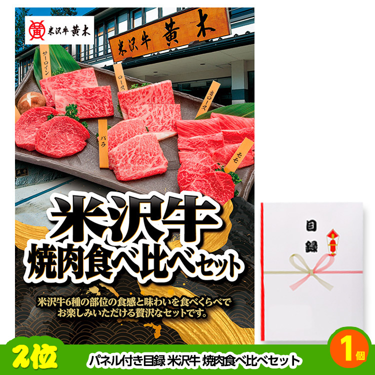 ゴルフコンペ 景品セット 8組会費4000円 21点（標準セット）[8-40-A]の説明3