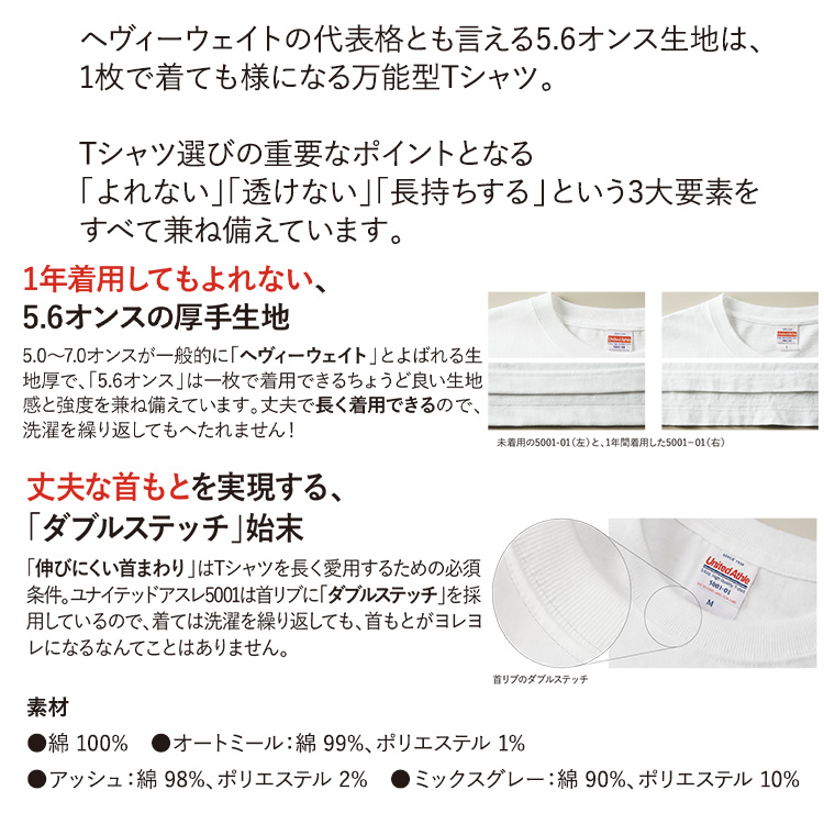 阪神 優勝グッズ 2025 リーグ優勝 胴上げ Tシャツの説明5