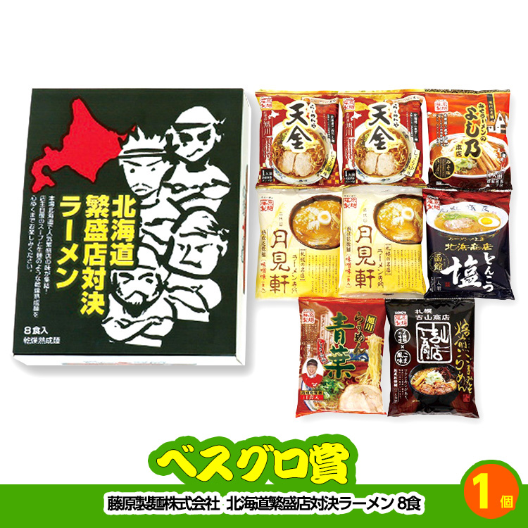 ゴルフコンペ 景品セット 基本順位11点セット 28-11-Aの説明8
