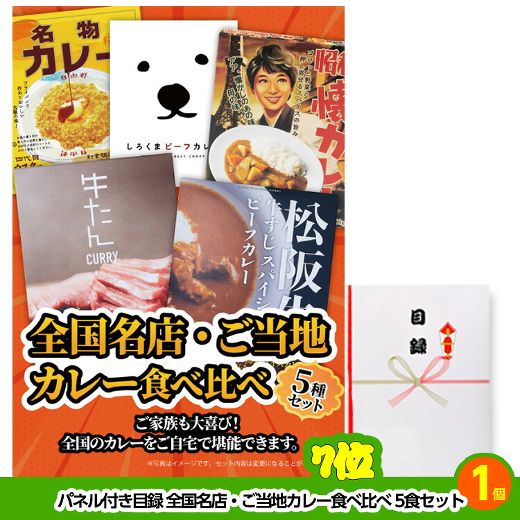 ゴルフコンペ 景品セット 基本順位11点セット 60-11-Aの説明6