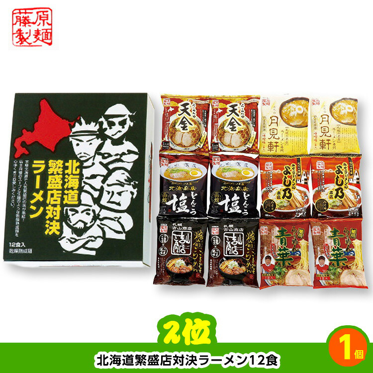 ゴルフコンペ 景品セット 3組会費2,000円 11点（標準セット）[3-2-A]の説明3