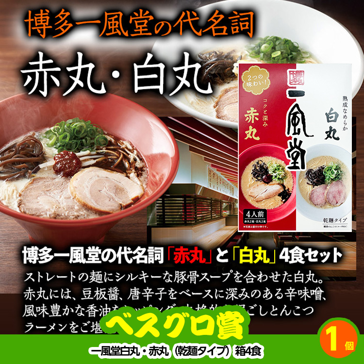 ゴルフコンペ 景品セット 5組会費1,000円 25点（全員に当たるセット）[5-1-Z]の説明9