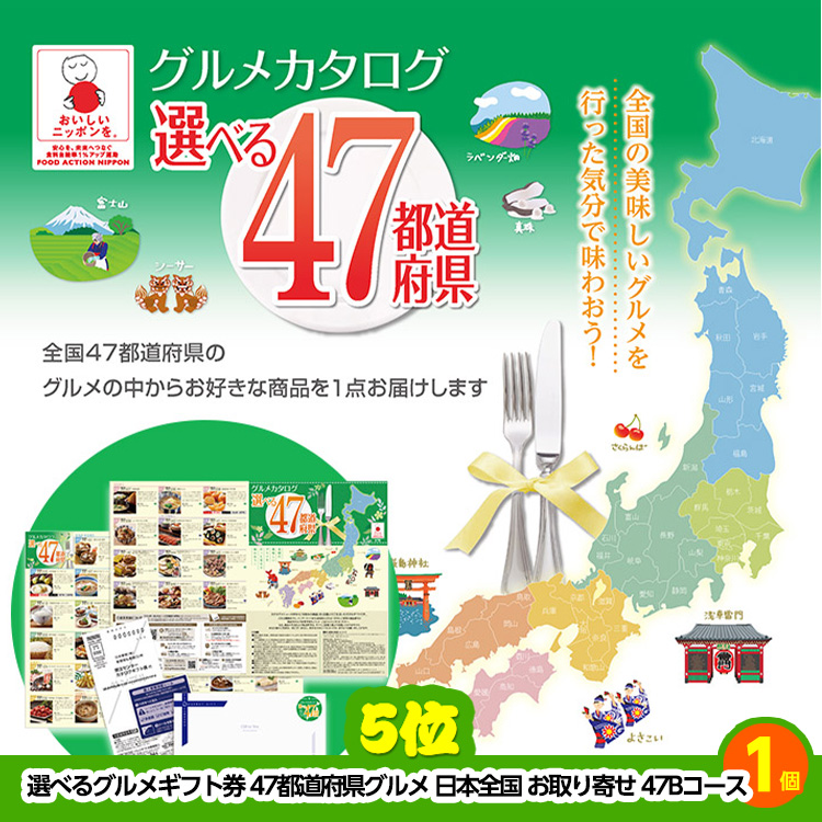 ゴルフコンペ 景品セット 5組会費3500円 29点（全員に当たるセット） [5-35-Z]の説明5