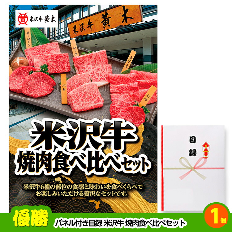 ゴルフコンペ 景品セット 6組会費4000円 33点（全員に当たるセット） [6-40-Z]の説明2