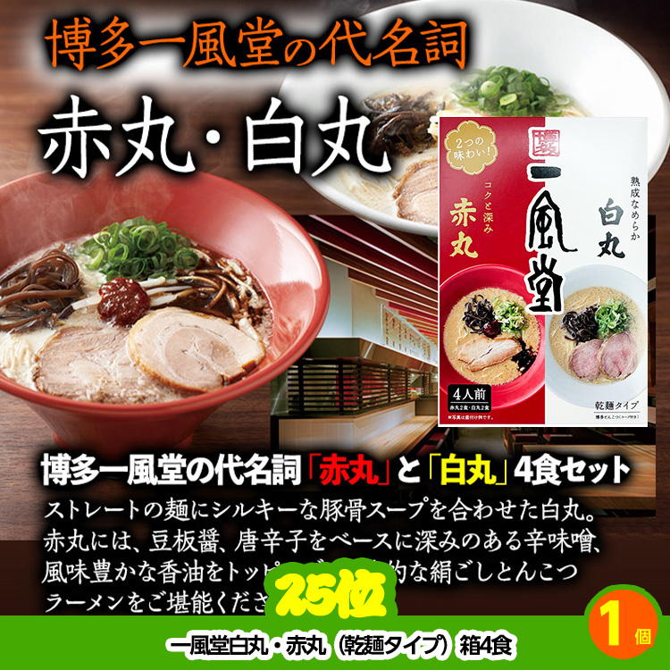 ゴルフコンペ 景品セット 7組会費1500円 19点（標準セット）[7-15-A]の説明9