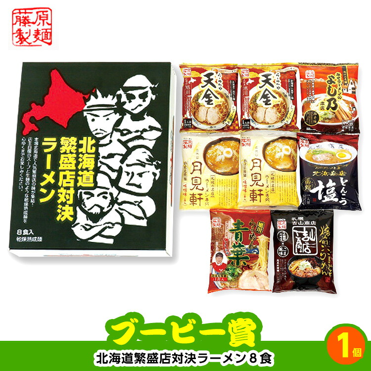 ゴルフコンペ 景品セット 7組会費2000円 20点（標準セット）[7-20-A]の説明11