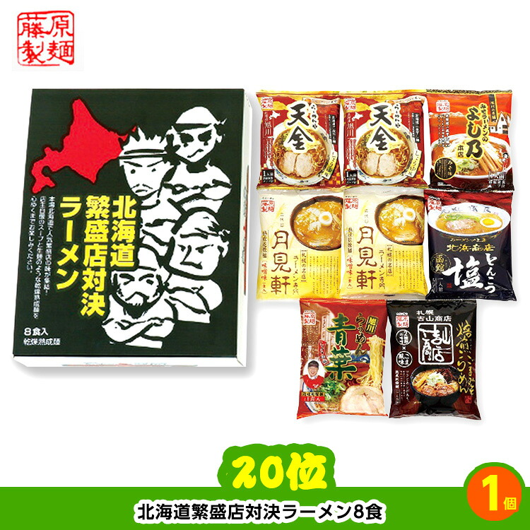 ゴルフコンペ 景品セット 7組会費3000円 37点（全員に当たるセット）[7-30-Z]の説明9