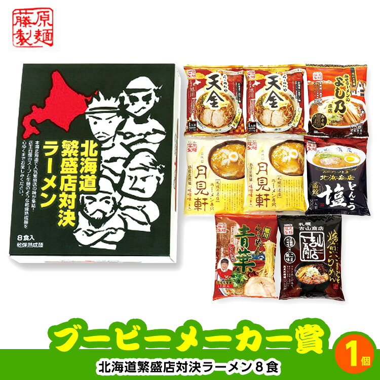 ゴルフコンペ 景品セット 8組会費3000円 21点（標準セット）[8-30-A]の説明13
