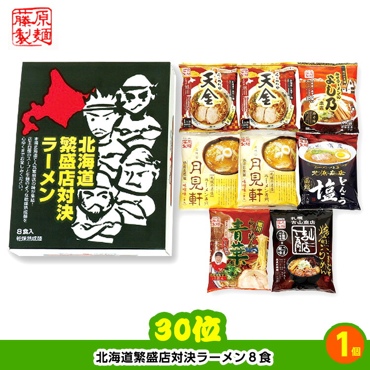 ゴルフコンペ 景品セット 8組会費4000円 43点（全員に当たるセット）[8-40-Z]の説明11