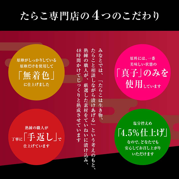 パネル付き目録 愛情たらこのみなと 無着色たらこ・明太子セット A65 スプーングルメの説明4