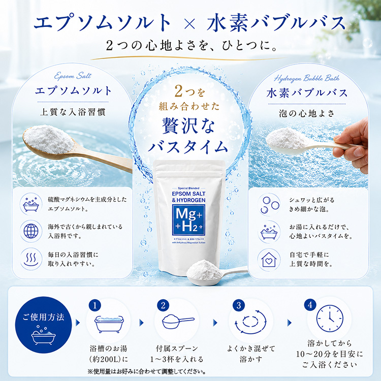 エプソム水素（エプソムソルトと水素入浴剤） ディエイアイコーポレーションの説明4