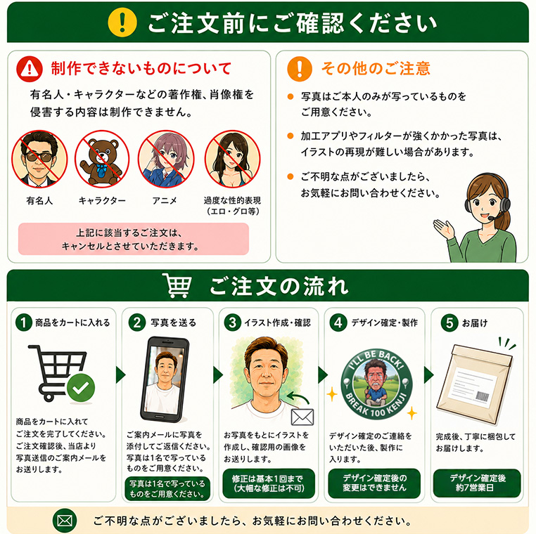 似顔絵風 オリジナル 缶バッジ 直径56mmの説明6