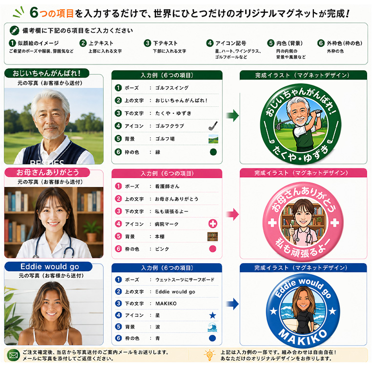似顔絵風 オリジナル 缶マグネット 直径56mmの説明4