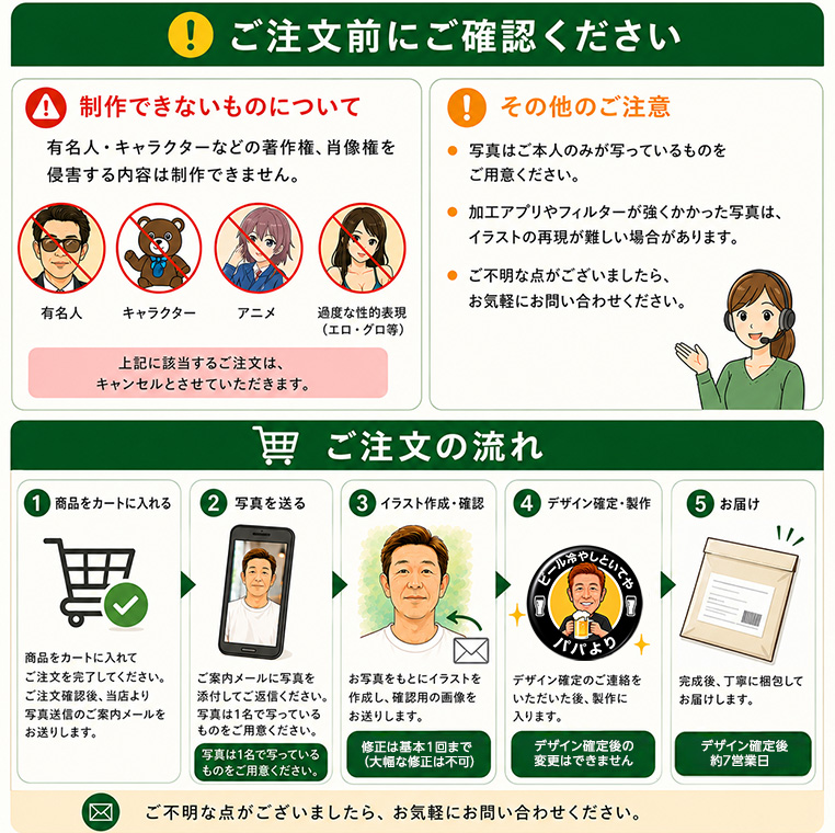 似顔絵風 オリジナル 缶マグネット 直径56mmの説明6