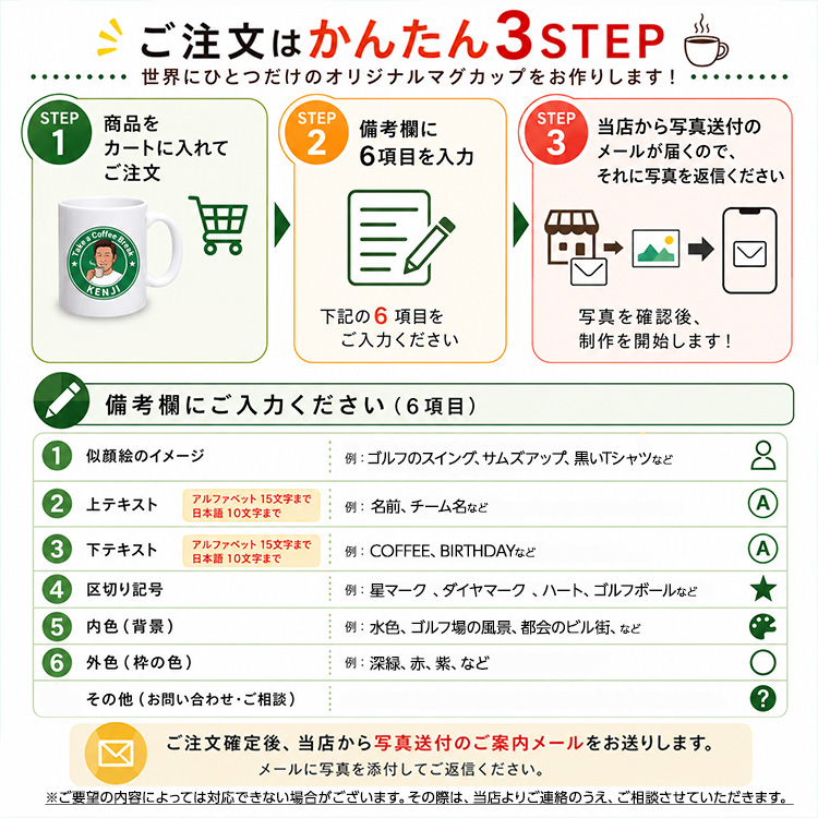 似顔絵風 オリジナル マグカップの説明2