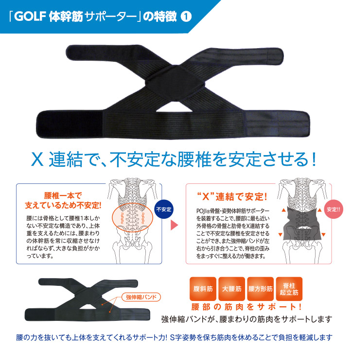 POJI  ポジ ゴルフ体幹筋サポーターの説明4