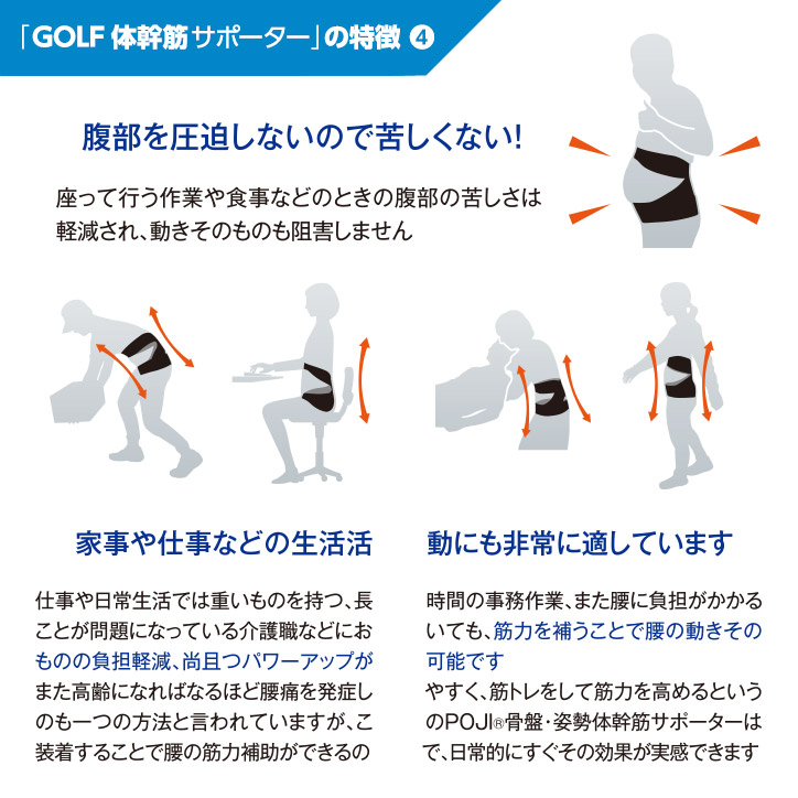 POJI  ポジ ゴルフ体幹筋サポーターの説明7