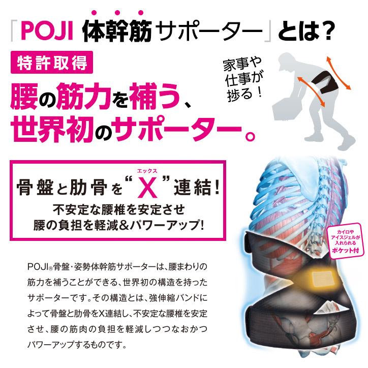 POJI  ポジ 体幹筋サポーターの説明2