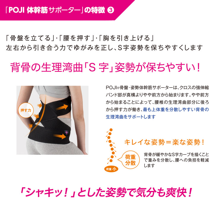 POJI  ポジ 体幹筋サポーターの説明5