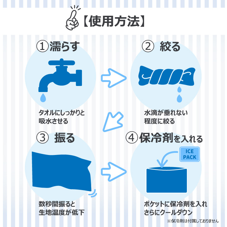阪神タイガース フード付 クールタオル 冷感タオル 聡研プランニング 暑さ対策 ひんやりの説明7
