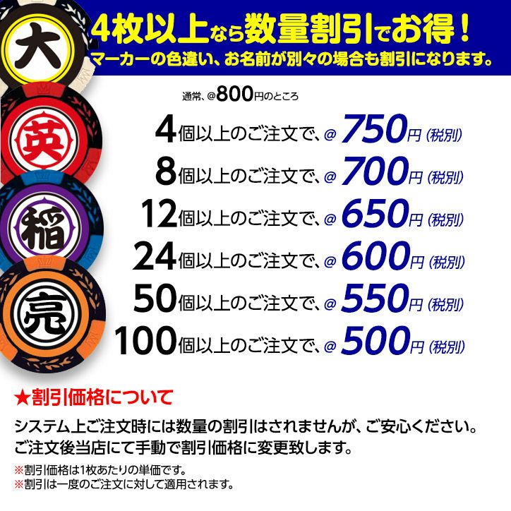 オラのカジノチップマーカー ゴルフマーカー 名入れ カジノマーカー4