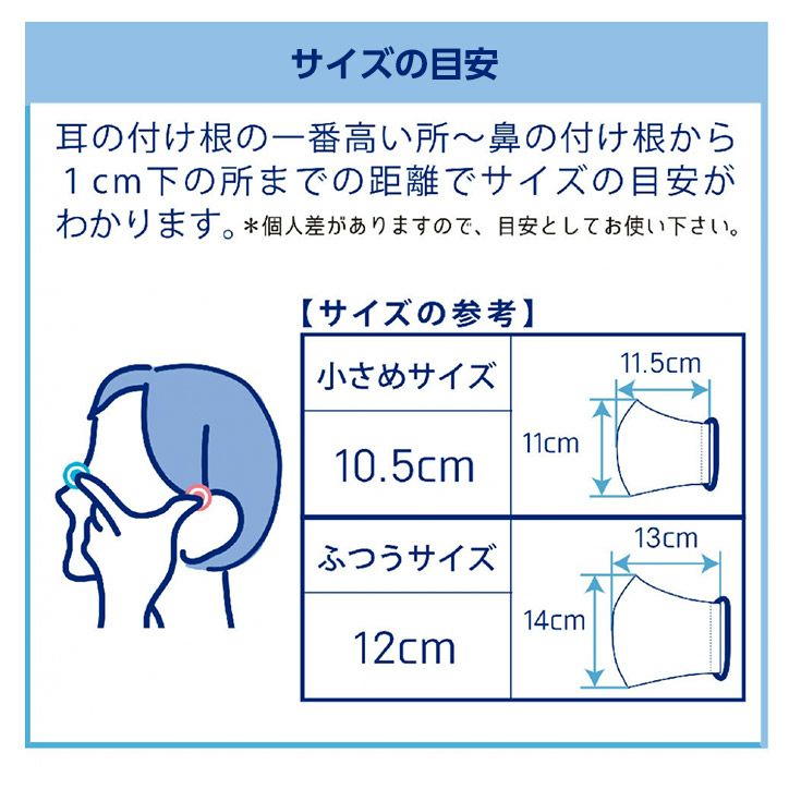 UVカット ウォータークールマスク2枚セット ひんやりマスク5