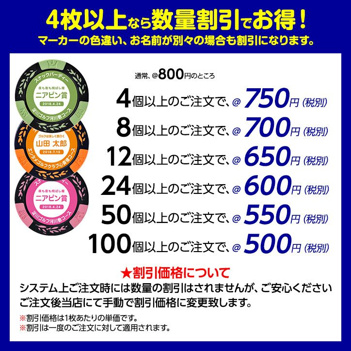 ゴルフコンペ用 名入れ スマイル カジノチップマーカー（カジノマーカー）8