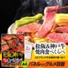 パネル付き目録 松阪牛&神戸牛 焼肉食べ比べ （A22） スプーングルメ2
