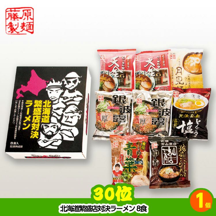 ゴルフコンペ 景品セット 8組会費4000円 43点（全員に当たるセット）[8-40-Z]11