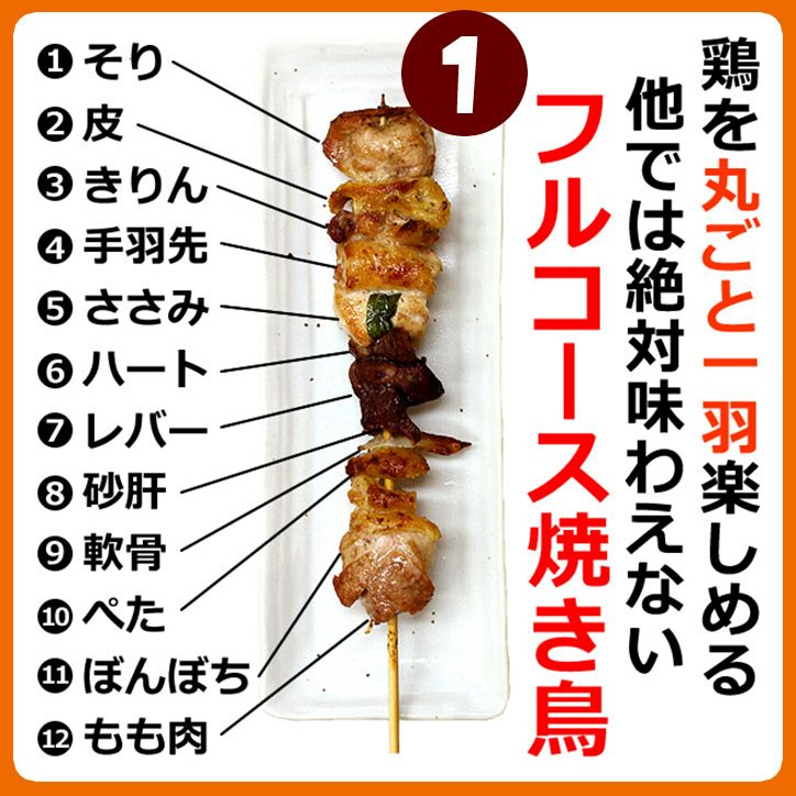 パネル付き目録 水郷のとりやさん 焼き鳥 5種10本セット （A42） スプーングルメ5