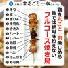 パネル付き目録 水郷のとりやさん 焼き鳥 7種23本セット （A43） スプーングルメ5