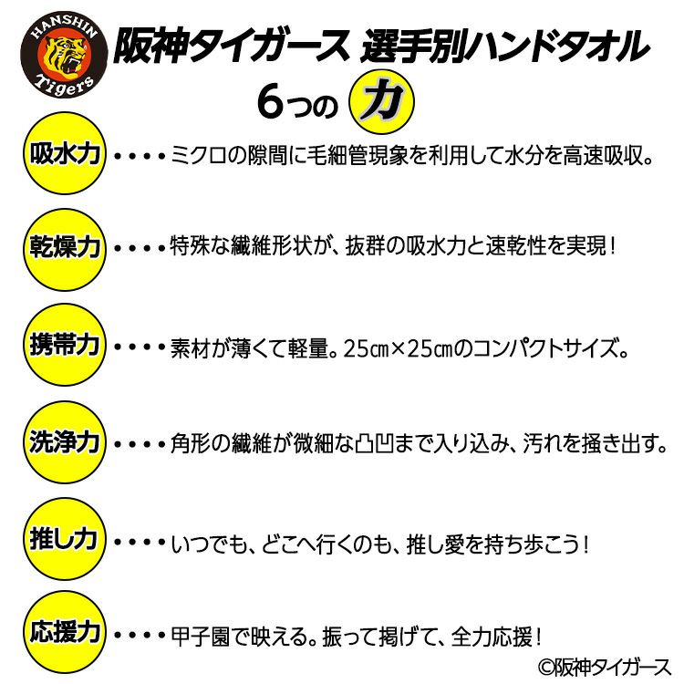 阪神タイガース #0 木浪聖也 ハンドタオル（ブラック）3