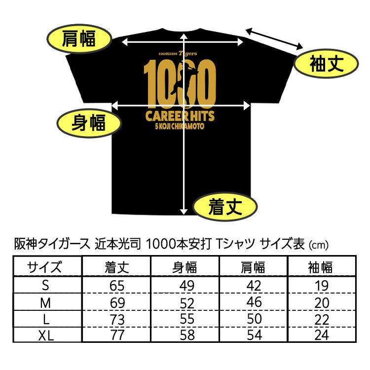 阪神タイガース 近本光司 1000本安打記念 Tシャツ #54