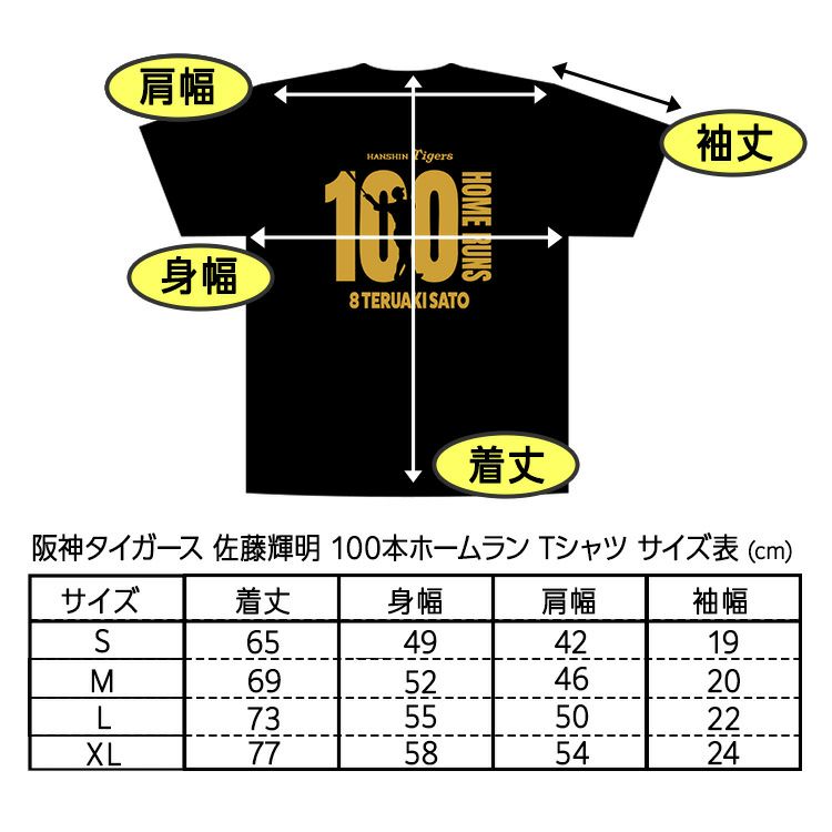 阪神タイガース 佐藤輝明 100本ホームラン記念 Tシャツ #84