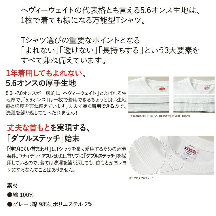 阪神 優勝グッズ 2025 リーグ優勝  #5 近本光司 Tシャツ5